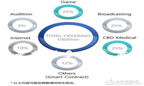  2023年最受欢迎的虚拟币钱包推荐，助你轻松管理加密资产 / 

 guanjianci 虚拟币钱包, 加密资产管理, 数字货币存储 /guanjianci 

引言
在过去的几年中，虚拟币的爆炸式增长吸引了无数投资者的关注。随着比特币、以太坊等知名数字货币的兴起，越来越多的人开始探索如何安全且高效地管理他们的加密资产。这个时候，选择一个合适的虚拟币钱包就显得尤为重要。市场上众多的钱包种类各有特色，各自适合不同类型的用户需求。那么，2023年究竟哪个虚拟币钱包更具可玩性和实用性呢？本文将深入探讨这一问题，帮助读者在虚拟货币的海洋中轻松找到最适合自己的那款钱包。

虚拟币钱包的种类
虚拟币钱包主要可以分为几大类：热钱包、冷钱包、软件钱包和硬件钱包。每种钱包都有其独特的优势和应用场景。
热钱包通常指的是通过互联网连接的数字钱包，便于进行日常交易。其流行的原因在于速度和方便性，但同时也存在一定的安全风险。冷钱包则是离线钱包，最为安全，适合长期存储大型资产，虽然在日常交易中不够便利。
软件钱包是基于应用程序的软件解决方案，用户在手机或计算机上可以轻松访问和管理他们的数字资产。而硬件钱包通过专用设备提供额外的安全性，适合那些对安全性要求极高的用户。

选择虚拟币钱包时的关键要素
在选择合适的虚拟币钱包时，有几个关键要素需要注意：
ul
listrong安全性：/strong安全性无疑是选择钱包时的首要考虑因素。选择具有良好声誉和严格安全措施的钱包可以保护你的资产安全。/li
listrong用户体验：/strong简单、易用的界面能够大大提高用户的使用体验，尤其是对于新手用户。/li
listrong支持的币种：/strong钱包支持的数字货币种类越多，用户的灵活性越高，这对于资产多元化的投资者尤其重要。/li
listrong社群反馈和支持：/strong活跃的社区和良好的客户支持能够为用户提供更好的帮助和指导。/li
/ul

推荐的几款虚拟币钱包
以下是2023年备受推荐的一些虚拟币钱包，供大家参考：

h41. MetaMask/h4
MetaMask 是一款非常流行的以太坊钱包，尤其受到 DeFi 和 NFT 用户的青睐。它的用户界面简洁易用，能够轻松进行交易、以及管理以太坊及其ERC-20代币。
此外，MetaMask 还支持不同的网络扩展，用户可以方便地在主网和测试网之间切换。由于它的浏览器插件形式，用户可以直接在支持的区块链平台上进行交易，体验顺畅而高效。

h42. Ledger Nano S/X/h4
Ledger Nano系列硬件钱包在加密货币存储领域享有绝对的声誉。它提供了强大的安全性，通过离线存储来保护用户的私钥。Nano S更为基础，而Nano X则具有更大的内存及蓝牙功能，便于在手机上使用。
硬件钱包特别适合长期持币者，尽管初始投资较高，但其安全性无疑为广大投资者带来了无可比拟的安心感。

h43. Trust Wallet/h4
作为Binance官方推出的移动钱包，Trust Wallet支持多种主流及冷门币种，非常适合多样化投资的用户。Wallet的用户界面友好，方便用户轻松进行转账和交易。
此外，Trust Wallet还集成了去中心化交易所（DEX）功能，用户可以通过钱包直接交易各种数字货币而不必经过中心化平台，提高了资金的自主性。

h44. Exodus/h4
Exodus 是一个极具设计感的桌面和移动钱包，界面简洁美观，支持多种加密货币。用户可以在钱包内查看实时的市场数据进行投资决策。
Exodus还支持与硬件钱包Trezor的集成，为用户提供额外的安全层次，适合同时追求美观与安全的用户。

h45. Atomic Wallet/h4
Atomic Wallet是一个完全去中心化的钱包，支持超过500种不同的资产。它的用户可以进行原子交换（Atomic Swap），让交易变得更加灵活。
不仅如此，Atomic Wallet还提允许用户在钱包内进行多种DeFi应用操作，适应了当前市场的趋势。

总结
综上所述，选择适合自己的虚拟币钱包，不仅能更高效地管理加密资产，还能为用户提供安全保障和良好的使用体验。每款钱包都有独特之处，用户在选购时要根据自己的需求进行权衡。无论是追求安全性、易用性，还是支持多币种，希望每位读者都能找到最合适的钱包，顺利开启自己的数字资产管理之旅。

希望通过本文的介绍，大家能够更清晰地了解虚拟币钱包的选择标准，以及市面上优秀钱包的特点。虚拟货币的世界波澜壮阔，期待每个人都能在其中找到属于自己的一片天地。