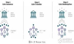 如何解决tpWallet无法连接PancakeSwap的问题