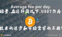   USDT以太坊钱包的发行量及其影响分析 /    guan