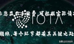   如何将TPWallet中的EOS转移到交易所？ /  guanjian