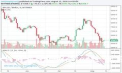 tpWallet挖太阳：如何通过TP Wallet进行高效的数字货