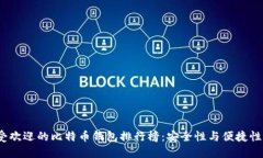 2023年最受欢迎的比特币钱包排行榜：安全性与便