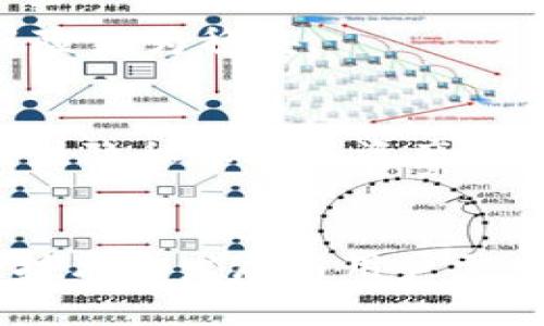    安卓虚拟币钱包推荐：最安全便捷的数字货币管理软件  / 

 guanjianci  虚拟币钱包, 安卓钱包, 数字货币管理  /guanjianci 

 什么是虚拟币钱包？ 
 虚拟币钱包，顾名思义，是一种用于存储、管理和交易数字货币的软件。无论是比特币、以太坊，还是其他各种加密货币，都会需要一个钱包来进行安全的保存和交易。在金融科技飞速发展的今天，虚拟币钱包的需求越来越大。尤其是安卓用户，随时随地能够管理自己的数字资产，成为了消费者们关注的焦点。 

 虚拟币钱包的基本功能 
 从基本的储存功能来看，虚拟币钱包不仅仅是一个简单的存储工具，它还具备转账、收款、交易记录查看等多种功能。用户可以使用钱包软件，快速完成充值或提现操作，享受数字货币带来的便利。同时，许多高级钱包还提供交易所的直接访问功能，让用户可以在一个平台上完成多项操作。 

 安卓虚拟币钱包的选择标准 
 随着市场上虚拟币钱包的数量逐渐增加，选择一个适合自己的安卓钱包就显得尤为重要。选择时，可以考虑以下几个方面： 
ul
  listrong安全性：/strong 这是首要考虑的因素，可靠的钱包软件应具备多重加密措施和备份选项，防止用户的资金被盗。/li
  listrong用户体验：/strong 一个简单易用的界面可以提升用户体验，繁琐的操作可能让用户望而却步。/li
  listrong支持的币种：/strong 不同钱包支持的虚拟币种类不同，选择时要确保钱包能够满足你的需求。/li
  listrong社区支持与更新：/strong 具备良好社区支持的应用程序会更快地响应市场需求和技术更新。/li
/ul

 推荐的安卓虚拟币钱包软件 
 在众多虚拟币钱包中，以下几款安卓软件广受用户好评，值得一试： 

h4 1. Trust Wallet /h4
 Trust Wallet 是一款由Binance推出的钱包，它集成了多种数字货币，从ERC20到BE20，可以满足用户多样化的需求。它的界面简洁友好，用户可以轻松完成交易。同时，Trust Wallet 也具备较高的安全性，私钥由用户自己管理，降低了被盗的风险。 

h4 2. Coinbase Wallet /h4
 Coinbase Wallet 是另一款非常流行的安卓虚拟币钱包，它不仅支持多种虚拟货币，还能连接到Coinbase交易所，方便用户进行交易。该钱包支持DApp浏览，可以让用户访问多种基于区块链的应用。同时，Coinbase Wallet 的安全措施也非常到位，向用户提供了一系列的隐私保护选项。 

h4 3. Atomic Wallet /h4
 Atomic Wallet支持超过500种虚拟货币，用户可以在一个应用内管理多种资产。该钱包不需要注册和实名制，注重保护用户隐私。它的交换功能让用户可以在不同币种间快速转换，方便快捷。 

 使用虚拟币钱包的风险与注意事项 
 虽然虚拟币钱包为用户提供了极大的便利，但也不得不提及其潜在的风险。首先，用户应始终保持警惕，定期更新软件，以防止安全漏洞被利用。此外，尽量避免将所有的虚拟币存储在同一个钱包内，分散风险更为稳妥。 

 未来的发展趋势 
 虚拟币钱包的发展与普及在未来将会呈现出更加多样化的趋势。随着技术的进步和更多用户的加入，钱包的功能将趋向于更为智能化，满足用户不断变化的需求。在监管不断加强的情况下，用户也将更关注隐私保护与资产的安全。因此，智能合约、区块链技术的广泛应用将在未来成为虚拟币钱包领域的重要发展方向。 

 总结 
 安卓虚拟币钱包不仅是数字货币的存储工具，更是管理和交易的便捷平台。在选择钱包软件时，用户应重点关注安全性、用户体验以及支持的币种等多个因素，同时也要对潜在的风险保持警惕。未来，随着技术的发展与用户需求的变化，虚拟币钱包将在数字经济中扮演更加重要的角色。无论你是刚刚接触虚拟货币的新手，还是已经在这个领域深耕多时的老手，都需要保持学习和适应的能力，以便在瞬息万变的市场中把握机遇。 