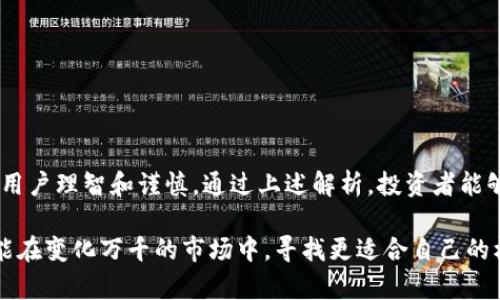   如何同时创建多个USDT钱包，轻松管理数字资产 / 

 guanjianci USDT钱包, 创建多个钱包, 数字资产管理 /guanjianci 

引言
在数字货币日益普及的今天，USDT（泰达币）作为一种广受欢迎的稳定币，已经成为许多投资者和交易者所青睐的选择。USDT的最大优势在于它与美元的1:1挂钩，使得相对volatile的数字货币市场在一定程度上得以稳定。因此，合理地管理USDT的存储变得尤为重要。

为什么需要多个USDT钱包
单一的钱包在提供便利性的同时，却也带来了风险。若将所有的数字资产存放在一个钱包中，万一发生钱包被盗、丢失密码等问题，可能会导致全部资产损失。因此，分散存储，提高安全性，能够有效降低风险。此外，不同的钱包还可以用于不同的交易目的，比如个人投资、交易所使用、或是日常小额支付等。

选择合适的USDT钱包类型
在创建多个USDT钱包之前，首先需要了解当前市场上不同类型的钱包。常见的USDT钱包主要分为以下几种：
ul
    listrong热钱包：/strong便于用户随时存取，比如手机APP和网页钱包，适合频繁交易。/li
    listrong冷钱包：/strong适合长期存储，具有较高的安全性，比如硬件钱包和纸钱包，适合不经常交易的用户。/li
    listrong交易所钱包：/strong某些交易所提供的存储服务，便于进行交易但相对安全性较低。/li
/ul

步骤一：选择合适的平台
很多数字货币钱包平台提供创建多个钱包的功能，用户可以根据自己的需求进行选择。选择钱包时，建议关注以下几点：
ul
    listrong安全性：/strong钱包的安全措施，比如多重身份验证、冷储存等。/li
    listrong费用：/strong使用钱包的相关费用，包括转账手续费等。/li
    listrong用户体验：/strong界面友好性和操作的简易性。/li
/ul

步骤二：创建多个USDT钱包
创建USDT钱包的过程通常简单而直接。以热钱包和冷钱包为例，这里介绍两种不同的钱包创建过程：

h4热钱包的创建/h4
1. 下载指定的热钱包应用程序，如Trust Wallet或Coinomi。
2. 注册账户，设置安全密码，并进行身份验证。
3. 创建新的钱包，系统会给予相应的助记词，一定要妥善记录，以备找回密码之用。
4. 在应用中选择“添加新钱包”选项，重复以上步骤以创建多个热钱包。

h4冷钱包的创建/h4
1. 购买硬件钱包（如Ledger或Trezor），并安装相关软件。
2. 按照说明书进行设置，一般需要构建一个安全PIN码，并生成助记词。
3. 在硬件钱包中添加多个账户，每个账户都可以单独管理。

步骤三：资产的灵活管理
拥有多个USDT钱包后，如何高效管理这些资产就显得尤为重要。以下是一些实用的管理建议：
ul
    listrong定期备份：/strong定期备份各个钱包的助记词和私钥，确保在发生意外丢失时能够恢复资产。/li
    listrong分类管理：/strong可以依据投资原则或用途对钱包进行分类，例如：交易专用钱包、长线投资钱包等。/li
    listrong监控市场动态：/strong密切关注市场变化，及时调整资产配置，康取投资机会。/li
/ul

注意事项
在创建和管理多个USDT钱包时，安全始终是重中之重。以下几点需要特别注意：
ul
    li切勿泄露助记词和私钥，任何人都不应当知道这些信息。/li
    li定期更新钱包应用程序，确保使用最新版本以减少安全漏洞。/li
    li开启两步验证等额外安全措施，增加账户的防护层次。/li
/ul

总结
将USDT分散存储在多个钱包，不仅能帮助用户降低风险，还能为数字资产管理提供更大的灵活性。从创建钱包、管理资产再到确保安全，每一步都需要用户理智和谨慎。通过上述解析，投资者能够顺利地创建多个USDT钱包，并在数字货币的世界中把握机会，实现财富的稳健增值。数字资产的未来充满希望——合理的管理方式将发挥关键作用。

在这个蓬勃发展的数字经济时代，拥有一个清晰的资产管理策略是至关重要的。通过理解USDT钱包的使用，用户不仅能够更好地掌控自己的投资，亦能在变化万千的市场中，寻找更适合自己的机会。