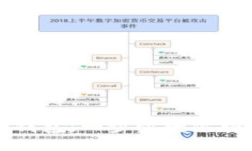 如何下载安装比特币钱包：一步步教你轻松管理你的数字资产