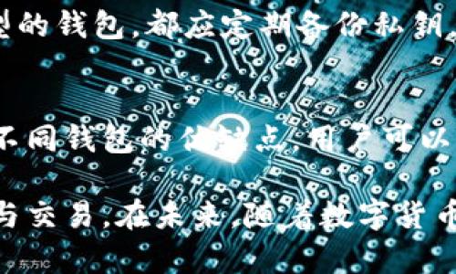   虚拟币钱包中文版推荐：安全、便捷的数字货币管理助手 / 
 guanjianci 虚拟币钱包, 中文版钱包, 数字货币管理 /guanjianci 

引言：数字货币的兴起与钱包的重要性
随着比特币和其他数字货币的火爆，越来越多的人开始关注虚拟币的投资与交易。而要成功地参与这场数字货币的革命，选择一个安全可靠的钱包显得尤为重要。很多人在选择虚拟币钱包时，往往会考虑到语言的便利性，中文版钱包的需求也因此愈发明显。

在市场上，用户可以找到多种不同类型的虚拟币钱包，包括热钱包、冷钱包以及硬件钱包。对于中文用户来说，选择一款支持中文界面的虚拟币钱包，能够有效降低使用门槛，让用户更加轻松地进行数字货币管理。

什么是虚拟币钱包？
虚拟币钱包是一种用于存储、管理和交易数字货币的软件或硬件工具。它的主要功能是生成并保存用户的公钥和私钥，从而实现对数字资产的安全管理。通过钱包，用户可以发送和接收数字货币，也能够查看自己的余额及交易记录。

虚拟币钱包的种类繁多，包括移动钱包、网页钱包、桌面钱包以及硬件钱包，各种钱包形态应有尽有。对于普通用户而言，选择一种适合自己的钱包类型尤为重要，而语言的支持也是其中一个不得不考虑的因素。

中文版虚拟币钱包的优势
针对中文用户，中文版虚拟币钱包的优势不可小觑。首先，中文界面能够避免因语言障碍导致的误操作，让用户更安心地管理自己的资产。其次，中文版钱包通常提供更贴近中国用户习惯的使用体验，方便各种功能和操作流程。同时，这类钱包一般提供中文客服支持，使用户在遇到问题时能够及时获得帮助。

如何选择合适的虚拟币钱包？
在选择虚拟币钱包时，用户需要综合考虑多个因素。首先，安全性是重中之重，选择知名、信誉良好的钱包品牌可以有效降低风险。此外，用户还应关注钱包的使用便捷性，例如界面设计、操作流程是否友好等。

另一项重要考量则是对数字货币的支持情况。不同的钱包支持的数字货币种类可能会有所不同，因此用户需明确自己打算管理哪些虚拟币，选择适合的钱包。

推荐的中文版虚拟币钱包
以下是一些市场上评价较高的中文版虚拟币钱包，它们各具特色，用户可以根据自己的需求进行选择：

h41. 火币钱包/h4
火币钱包由著名的数字货币交易平台火币网推出，界面简洁而实用。其支持多种主流数字货币，并提供精细化的资产管理功能，同时，其安全性也经过市场检验，受到大量用户的信赖。

h42. 币安钱包/h4
币安钱包是币安交易所推出的一款数字货币钱包，支持的币种丰富，操作简单。它的特点是能够与币安交易平台无缝对接，使得用户在钱包和交易所之间操作更加顺畅。

h43. Ledger Nano S（硬件钱包）/h4
虽然Ledger Nano S是硬件钱包，并不是纯粹的中文版钱包，但它支持多国语言，其中也包含中文。这款钱包以其高安全性而闻名，通过硬件本身的加密保护用户的私钥，几乎不可能受到黑客攻击。

钱包安全性的重要性
在使用虚拟币钱包时，安全性是每位用户最关心的话题之一。为了防止资金损失，用户需定期更新密码、启用双重认证等。无论使用哪种类型的钱包，都应定期备份私钥，避免因设备损坏、丢失导致资产无法找回。

结论：选择适合的虚拟币钱包让数字资产更安全
虚拟币钱包作为数字货币生活中不可或缺的一部分，选择一款适合自己的中文版钱包，能让数字资产管理变得更加便捷和安全。通过了解不同钱包的优缺点，用户可以根据自己的需求做出明智的选择。无论是投资新手还是资深玩家，了解一个安全、便捷的钱包都能够为自己的数字货币之旅铺平道路。

总而言之，虚拟币钱包的选择并不是一个小问题，优秀的中文版钱包能够帮助用户消除语言障碍，让他们更加专注于数字货币本身的投资与交易。在未来，随着数字货币的普及，中文版钱包的市场前景也将更加广阔。