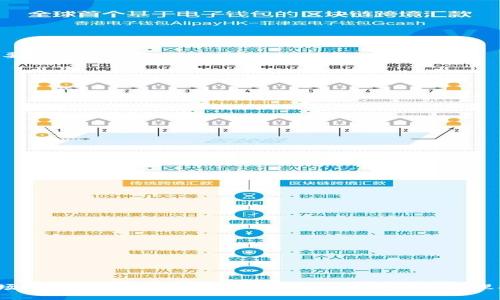 titulo区块链搬砖套利钱包排名：最佳选择与实用指南/titulo

区块链搬砖套利, 钱包排名, 交易平台/guanjianci

什么是区块链搬砖套利？

在数字货币世界中，搬砖套利是一种经常被提及的投资策略。这种策略的核心在于利用不同交易平台之间的价格差异，通过快速买入低价资产，再将其在另一平台高价卖出，从而实现利润。然而，这种操作需要借助高效的工具和策略，以确保最大的利润和最小的风险。适合搬砖套利的钱包不仅需要具备便利的交易功能，还要确保安全性和稳定性。

为什么选择合适的钱包至关重要？

一个优质的钱包能够为投资者提供最佳的用户体验和保障。在搬砖套利中，交易的时效性至关重要，选择一个反应迅速、支持多种币种和平台的钱包能够提高操作效率。此外，安全性也不可忽视。随着数字资产的价值不断上涨，黑客攻击事件频频发生，保护自己的资金安全成为了每一个投资者的重要任务。

区块链搬砖套利钱包的排名

接下来，我们将为您介绍当前市场上几个表现突出的区块链搬砖套利钱包。每个钱包都有各自的特点和优势，我们会从安全性、便捷性和支持的平台等多个维度进行透视。

1. Trust Wallet

作为一个去中心化的钱包，Trust Wallet在用户中颇具人气。它支持多种加密货币，并且允许用户直接在钱包内进行交易。这意味着在搬砖套利时，用户可以快速进行买卖，缩短交易时间。此外，Trust Wallet的私钥完全掌握在用户手中，增强了资金安全性。

2. Ledger Nano S/X

Ledger系列硬件钱包以其卓越的安全性能著称。虽然它的操作可能稍显繁琐，但对于追求安全的投资者来说，Ledger无疑是一个不错的选择。Ledger能够支持多种加密货币，适合长线持有者通过搬砖套利来获取收益。不过，由于其硬件特性，实时交易的便利性不如软件钱包。

3. Exodus

Exodus钱包以用户友好的界面和强大的功能受到青睐。它允许用户在不同的加密货币之间进行无缝交换，适合进行搬砖套利。Exodus虽然主要是一款软件钱包，但它也提供了良好的安全性，加上便捷的使用体验，使得它成为众多投资者的首选。

4. Coinomi

Coinomi是一个功能全面的钱包，它支持超过1,700种加密货币。这款钱包的多币种支持让用户在搬砖套利时能够随时转换各种资产，灵活应对市场变化。Coinomi同时具备强大的隐私保护功能，对于注重安全的用户来说，绝对是一个理想的选择。

5. MetaMask

作为以太坊生态系统中最常用的钱包，MetaMask几乎成为了DeFi项目的代名词。它不仅可以管理以太坊及其代币，还集成了多种去中心化应用（DApp），方便用户直接在各类DeFi平台上进行操作。虽然主要以以太坊为主，但MetaMask也支持与其他链的交换，使其成为搬砖套利的热门选择。

如何选择适合自己的搬砖套利钱包？

选择哪个钱包用于搬砖套利取决于多个因素。用户需要根据自己的交易习惯和安全需求进行评估。以下是几个选择钱包时可以考虑的要素：

1. 安全性

安全性是最重要的考虑因素之一。选择具有良好声誉和用户评价的钱包，可以有效降低资金被盗的风险。硬件钱包通常提供更高的安全性，但也要考虑其使用方便性。

2. 交易便利性

在搬砖套利中，速度是关键。选择一个可以快速转移、方便交易的平台，可以帮助您抓住市场上瞬息万变的机会。另外，用户界面的友好程度也会直接影响到您的使用体验。

3. 支持的币种

不同的套利策略可能需要您在不同的币种之间进行转换，因此选择一个支持多种加密货币的钱包会让操作变得更为方便。确保所选钱包能够满足您交易过程中的各种需求，也是一项重要考量。

4. 社区支持和发展活跃度

选择一个活跃的发展团队和良好社区支持的钱包，能够为您提供更多的使用支持和资源。此外，活跃的开发团队也能不断更新和钱包的功能，提升用户体验。

搬砖套利的最佳实践

实现搬砖套利不仅仅依靠选择合适的钱包，还需要一系列策略和实践：

1. 实时监控行情

搬砖套利需要投资者对市场行情的敏锐把握，使用实时行情监控工具能够让您快速捕捉到不同平台之间的价格差异。

2. 选择高流动性的交易平台

高流动性的交易平台能够确保您的交易能够迅速完成，减少因为价格波动带来的风险。避免在较小的交易平台上进行套利，可能会面临流动性不足的情况。

3. 控制交易频率

虽说搬砖套利是快速交易的策略，但高频交易可能会导致交易费用的增加，从而侵蚀利润。合理控制交易频率，可以提高整体收益。

4. 记录和分析交易数据

每一次套利交易都值得记录和分析，从中总结经验教训，有助于提升未来的交易策略和决策水平。

总结

选择合适的区块链搬砖套利钱包是每个数字货币投资者不可或缺的一步。通过不断评估市场和技术的发展，找到最符合自己需求的钱包，有助于提升搬砖套利的成功率。同时，保持对市场动态的敏锐感知，才能在瞬息万变的市场里抓住机会。无论是通过硬件钱包的极致安全性，还是软件钱包的便利操作，都需要因地制宜，选择最适合你的工具。希望本文对你在选择钱包和进行搬砖套利的路上提供了有价值的参考。