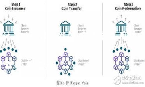   月河链tpWallet：全面解析跨链钱包的优势与应用 / 

 guanjianci 月河链, tpWallet, 跨链钱包 /guanjianci 

什么是月河链及其背景
月河链是一种区块链技术，旨在支持多种数字资产的高效交易和存储。随着区块链的不断发展，各种数字货币的出现催生了对更高效钱包的需求。在这个背景下，tpWallet应运而生，成为一种跨链钱包的代表。通过其创新的设计，月河链与tpWallet共同为数字资产的管理提供更加安全和便捷的解决方案。

tpWallet的基本功能与特点
tpWallet不仅仅是一个单一功能的钱包，它提供了一系列丰富的功能，以应对不同用户的需求。首先，tpWallet支持多种数字资产，包括但不限于比特币、以太坊等主流币种。这一特性让用户能够在一个平台上方便地管理多种资产，极大地提高了交易的灵活性。

此外，tpWallet的用户界面设计简洁而直观，使得即便是新手用户也能快速上手。为了确保用户资金安全，tpWallet还采用了多重安全机制，如私钥加密、身份验证等。这些安全措施有效防止了黑客攻击，赋予用户更高的安全感。

跨链资产交易的优势
随着区块链技术的不断演进，跨链交易的需求日益增加。跨链钱包如tpWallet为用户提供了无缝的资产转换能力，使得不同链的资产可以轻松互换。这一过程极大地提高了交易的效率，不再需要通过多个平台进行繁琐的交易。

例如，一位用户在以太坊上持有一种代币，但希望将其转换为比特币进行交易，传统的方式可能需要用户先将以太坊转化为法币，再购买比特币。这样不仅效率低下，还可能面临高昂的手续费。而使用tpWallet的跨链功能，用户可以直接在一个平台上完成转换，大大节省了时间和成本。

tpWallet的安全性分析
在数字资产管理中，安全性始终是用户关注的重点。tpWallet在设计之初便充分考虑了这一因素。首先，用户的私钥是本地存储，绝不上传至云端，降低了数据泄露的风险。同时，钱包内置了防钓鱼机制，时刻监控潜在的钓鱼网站，保护用户的资金安全。

此外，tpWallet大力投入于安全技术的研发，采用了多层加密和身份验证措施，确保在资产交易过程中的安全性。对于希望在数字货币世界中维持高度隐私的用户来说，tpWallet的设计无疑是一个理想的选择。

如何使用tpWallet进行跨链交易
使用tpWallet进行跨链交易极为简单。用户首先需要下载并安装tpWallet应用，然后创建或导入一个钱包。在注册过程中，用户需设置密码，并备份私钥以确保资产的安全。通过这一步骤，用户便可开始进行交易。

接下来，用户可以在应用中选择需要交易的资产类型，系统会显示当前各类资产的市场汇率。用户只需选择目标资产，并输入交易数量，tpWallet便会自动计算出交易细节。确认无误后，一键操作即可完成交易，整个过程高效便捷。

月河链与tpWallet的未来展望
月河链与tpWallet的结合展现了一个强大的数字金融未来。随着越来越多的项目和用户加入这一生态系统，跨链技术将变得越来越成熟。从长远来看，月河链将为tpWallet规模化应用提供强有力的支撑，进一步推动数字资产的普及与应用。

此外，tpWallet团队将继续致力于产品的功能扩展与用户体验的提升。他们计划引入更多的资产支持，不断交易速度与费用结构。这一系列措施都旨在为用户提供更为优秀和灵活的跨链服务。

参与月河链生态的方式
对于希望参与月河链生态的用户来说，他们可以选择成为早期投资者或积极参与社区建设。无论是参与项目的讨论，还是贡献开发资源，所有参与者都将在该生态中找到自己的位置。充实的社区将为项目的持续发展提供必要支持。

当然，用户还可以通过下载tpWallet应用，体验其中的各种功能。无论是进行资产管理还是参与跨链交易，tpWallet都将是用户进行数字资产操作的最佳选择。

结语
月河链与tpWallet的结合，将为用户带来前所未有的数字资产管理体验。在这个快速发展的时代，通过强大的技术支持和优秀的产品设计，tpWallet能够有效满足用户的多样化需求，成为个人与企业数字金融管理的得力助手。

数字货币的未来充满无限可能，参与其中或许是我们每个人的机遇。通过持续探索与创新，我们期待在月河链的带领下，迎来数字资产管理的新纪元。