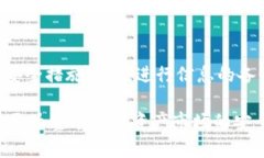 biao ti/biao ti如何有效加强 tpWallet 安全性：全面指