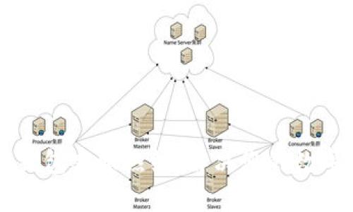 tpWallet钱包客服热线：解决您的数字资产难题