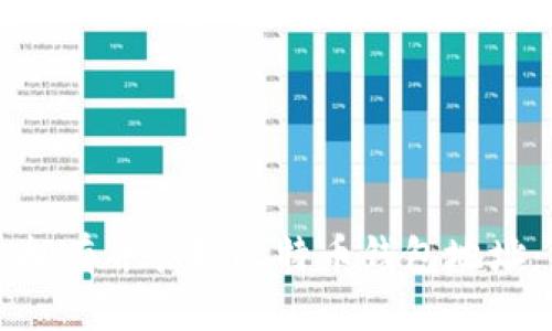 如何安全拥有并管理比特币钱包地址：新手指南