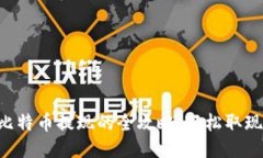 Plus钱包比特币提现的全攻略：轻松取现，安全无