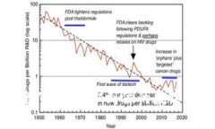 tpWallet官网安全下载：一步到位的数字资产管理解