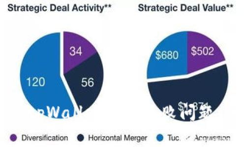 如何解决tpWallet认证失败问题：全面指南