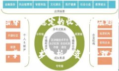   如何查询tpWallet币最新行情与交易信息？ /  gu