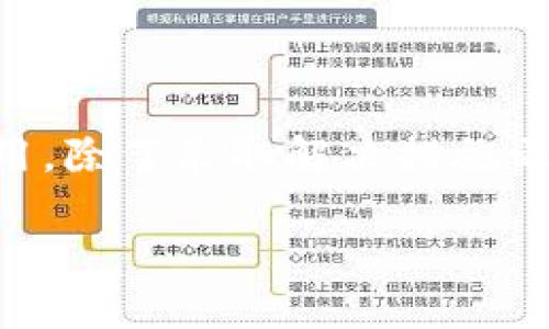 以下是关于“tpWallet没有权限”问题的详细介绍，包括可能的原因、解决方案、预防措施等内容。你可以使用下面的格式来放置和关键词。


emeitpWallet没有权限的解决方法与预防措施/emei
tpWallet权限问题, 钱包安全, 解决方案/guanjianci
```

### 引言
在数字货币的快速发展中，tpWallet作为一款广受欢迎的钱包软件，许多用户在使用过程中可能会遇到“tpWallet没有权限”的提示。这一问题不仅影响用户的日常操作，也让初学者感到困惑和无助。

### tpWallet简介
tpWallet是一种用于存储、管理和交易数字货币的钱包应用。它的特点是使用方便、安全性高，受到广泛用户的青睐。然而，任何软件的使用都有可能遇到各种各样的问题，其中“没有权限”是一个较为常见的现象。

### 为什么会出现“tpWallet没有权限”？
tpWallet报错显示“没有权限”的原因有很多，下面我们来逐一分析：
ul
    listrong软件版本问题：/strong如果你的tpWallet软件并不是最新版本，那么在某些新功能或安全性方面可能会受到限制。/li
    listrong账户安全设置：/strongtpWallet为了保护用户资金，可能会增加某些权限设置。如果你没有正确的设置，可能会导致访问受限。/li
    listrong登录信息错误：/strong有时候，用户输入的账户信息不正确，导致权限不足。如果登录信息有误，就无法访问相关功能。/li
    listrong网络问题：/strong连接不稳定或网络延迟也可能导致权限获取失败，这使得应用很难与服务器进行有效沟通。/li
/ul

### 如何解决“tpWallet没有权限”问题？
一旦确认tpWallet出现“没有权限”的问题，用户可以尝试以下解决办法：
ul
    listrong更新应用：/strong首先，检查自己使用的tpWallet版本是否是最新的。如果不是，建议立即前往应用商店进行更新。/li
    listrong审核安全设置：/strong进入你的账户设置，仔细查看是否有任何权限设置需要调整。如果有，按步骤进行修改。/li
    listrong重启应用：/strong有时候应用出现权限问题，简单的重启可以解决许多临时故障。关闭tpWallet后，再重新打开试试看。/li
    listrong检查网络连接：/strong确保你的网络连接是流畅的。如果网络不稳定，可以尝试切换到其他网络，例如从Wi-Fi切换到移动数据。/li
/ul

### 如果问题依旧
如果经过上述步骤，问题仍然没有得到解决，可以尝试以下方法：
ul
    listrong卸载重装：/strong将tpWallet卸载后，重新安装。这样可以解决因为缓存或文件损坏导致的权限问题。/li
    listrong咨询客服支持：/strong许多应用都有专业的客户服务团队，用户可以通过官方网站或应用内的帮助按钮与客服取得联系，获得更专业的帮助。/li
    listrong查阅社区资源：/strongtpWallet的用户社区往往会分享很多相似问题的解决方案，浏览论坛和社交媒体可能会获取到有用的信息。/li
/ul

### 如何预防“tpWallet没有权限”的问题？
预防总比治疗好，用户可以通过一些简单的措施，降低出现“没有权限”等问题的风险：
ul
    listrong定期更新：/strong保持软件的更新状态是非常必要的，这可以确保你获取到最新的功能和安全修复。/li
    listrong增强账号安全：/strong设定强密码和开启双因素认证，可以提高账户的安全性，避免被恶意攻击。/li
    listrong使用稳定的网络：/strong确保在信号稳定的环境下使用钱包，减少因网络问题导致的权限错误。/li
    listrong了解软件的使用说明：/strong详细阅读钱包应用的用户手册，了解其功能与权限设置，能帮助你更好地管理资产。/li
/ul

### 总结
tpWallet作为一款流行的钱包软件，在使用过程中遇到权限问题时，用户不必恐慌，通过合理的排查和解决办法，通常能够迅速恢复正常使用。除了采取解决措施之外，增强账户安全及了解软件功能设置也是降低问题发生几率的重要措施。数字货币世界瞬息万变，务必要保持警惕，妥善管理自己的资产。

以上是关于“tpWallet没有权限”的详细介绍，希望能对用户在日常使用中有所帮助。