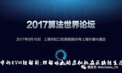 tpWallet中的EVM链解析：理解以太坊虚拟机在区块链