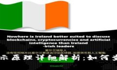 biatoli比特币钱包显示原理详细解析：如何查看和