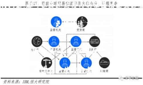   下载 tpWallet 苹果版：轻松管理你的数字资产 / 
 guanjianci tpWallet, 数字资产管理, APP下载 /guanjianci 

什么是 tpWallet？
在如今数字货币日益普及的时代，人们对数字资产的管理需求愈发强烈。tpWallet 作为一款功能强大的数字资产管理工具，正是应运而生。它不仅支持多种数字货币的存储和交易，还以其安全性和便捷性受到了众多用户的青睐。

tpWallet 提供了一个安全、易用的环境，让用户能够轻松管理他们的数字资产。在这款应用中，不仅可以进行数字货币的交易，还可以实现资产的多样化投资。尤其是在加密货币价格波动剧烈的今天，能灵活管理资产显得尤为重要。

如何下载 tpWallet 苹果版
下载 tpWallet 的步骤其实非常简单。首先，用户需要确保自己的设备已经连接到互联网。接着，可以通过几种方式进行下载，最常见的是前往 App Store 搜索 tpWallet 应用。

在 App Store 中输入 