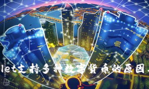 tpWallet支持多种数字货币的原因与优势