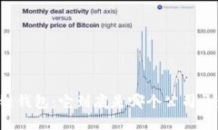 区块链钱包：它到底是哪个公司开发的？
