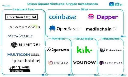 如何在im钱包中创建USDT钱包：详细步骤与常见问题解答  
im钱包, USDT钱包, 数字货币/guanjianci

引言
随着数字货币的日益普及，越来越多的人希望能够方便、安全地进行数字货币交易。作为一种稳定币，USDT（Tether）在市场上的流通性较强，许多人选择持有和交易USDT。im钱包作为一款多功能的数字货币钱包，提供了创建USDT钱包的便利功能。本文将逐步指导用户如何在im钱包中创建USDT钱包，并解答相关的常见问题。

第一部分：什么是im钱包？
im钱包是一款多币种数字货币钱包，支持多种主流数字货币的存储和交易。其功能包括资金安全管理、快速交易和资产多样化管理等。im钱包重点关注用户的安全性和便捷性，采用了多重加密措施，以保障用户的数字资产不被盗取。此外，im钱包还提供了多种增值服务，如兑换、投资等，帮助用户更好地管理自己的资产。

第二部分：如何在im钱包中创建USDT钱包？
在im钱包中创建USDT钱包的过程相对简单，以下是具体的步骤：

h4步骤一：下载并安装im钱包/h4
首先，在您的智能手机应用商店中搜索“im钱包”并下载相应的应用程序。im钱包支持Android和iOS操作系统，用户可以根据自己的设备选择相应版本进行安装。安装完成后，打开应用程序。

h4步骤二：创建账户/h4
打开im钱包后，您将看到一个欢迎界面。在这里，选择“创建新账户”。系统会要求您设置一个安全的密码，并提供一些安全提示，确保您的钱包账户安全。同时，im钱包会生成一组助记词，这组助记词是您登录和恢复账户的重要凭证，请务必妥善保存，不要与他人分享。

h4步骤三：添加USDT钱包/h4
账户创建完成后，您需要在im钱包中添加USDT钱包。在主界面，找到“资产”或者“钱包”选项，点击进入后选择“添加钱包”。系统会列出可添加的数字货币列表，找到“USDT”，点击选择以创建钱包。此时，im钱包将自动为您生成一个USDT地址，您可以进行转账、接收和管理USDT资产。

h4步骤四：完成设置/h4
创建USDT钱包后，您可以在钱包中进行相关的设置，例如设置转账手续费、交易确认等。同时，也可以查看钱包的交易记录，实时了解USDT资产的动向。

第三部分：为什么选择USDT钱包？
选择USDT钱包的重要原因包括：
ul
li稳定性：USDT是一种与美元挂钩的稳定币，持有USDT意味着能够避免数字货币市场的价格波动。/li
li流通性：USDT在多个交易平台上具有较高的流通性，用户可以轻松地将USDT兑换为其他数字货币或法定货币。/li
li便利性：通过im钱包，用户可以方便地转账和接收USDT，进行日常支付或交易。/li
/ul

第四部分：创建USDT钱包常见问题解答
h4问题一：如果遗失助记词怎么办？/h4
如果您遗失了助记词，您将无法恢复您的钱包和资产。为了防止这样的问题发生，建议您在创建钱包时，将助记词以安全的方式记录下来，并存放在一个不易被他人获取的地方。如果您的助记词不幸丢失，您最好立即停止使用该钱包，并考虑新建一个钱包以保障资产安全。

h4问题二：如何保护我的USDT钱包安全？/h4
保护USDT钱包的安全可从以下几个方面入手：
ul
li启用双重身份验证：许多数字货币钱包提供双重身份验证功能，充值或转账时需要额外的身份验证步骤，提高安全性。/li
li定期更新密码：定期更改您的钱包密码，并确保使用复杂的字符组合，避免使用简单的密码。/li
li保持设备安全：确保您的手机或计算机没有被恶意软件感染，定期进行安全扫描。/li
li不要共享敏感信息：在任何情况下，不要向他人提供您的助记词、密码或其他敏感信息。/li
/ul

h4问题三：USDT与其他数字货币有什么区别？/h4
USDT与其他数字货币的主要区别在于它是一种稳定币，与法币（如美元）挂钩。其他数字货币如比特币和以太坊波动性较大，价格可能在短时间内剧烈波动，而USDT的价值则相对稳定。此种特性使得USDT在交易中被广泛应用，用户可以利用其稳定性进行投机、交易或保存资产。

h4问题四：如何将USDT转移到其他钱包？/h4
转移USDT到其他钱包的步骤如下：
ul
li打开im钱包：登录您的im钱包账户，在钱包界面选择USDT。/li
li选择“转账”：点击“转账”按钮，输入您希望转移的USDT数量。/li
li输入接收地址：仔细输入目标钱包的接收地址，并检查无误。/li
li确认交易：核对交易信息，确认后即可完成转账。/li
/ul
需要注意的是，USDT转账可能会产生相应的手续费，请确保您的余额足够。

h4问题五：USDT钱包能否进行交易？/h4
是的，USDT钱包不仅可以用于储存和接收USDT，还能进行交易。在im钱包内，用户可以直接通过钱包界面进行USDT的买卖和交换，交易一旦确认，资产会立即更新。同时，还能通过im钱包的交易平台将USDT转换为其他数字货币，增加资产多样性。

总结
在im钱包中创建USDT钱包的过程简单明了，用户只需遵循一定的步骤即可完成。同时，用户需要对钱包安全及其他相关问题有深入的了解，以便在数字货币交易中更好地保护自己的资产。数字货币市场瞬息万变，希望每位用户都能够安全、有效地进行交易和管理自己的资产。