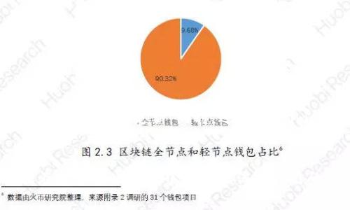 如何在im钱包中创建USDT钱包：详细步骤与常见问题解答  
im钱包, USDT钱包, 数字货币/guanjianci

引言
随着数字货币的日益普及，越来越多的人希望能够方便、安全地进行数字货币交易。作为一种稳定币，USDT（Tether）在市场上的流通性较强，许多人选择持有和交易USDT。im钱包作为一款多功能的数字货币钱包，提供了创建USDT钱包的便利功能。本文将逐步指导用户如何在im钱包中创建USDT钱包，并解答相关的常见问题。

第一部分：什么是im钱包？
im钱包是一款多币种数字货币钱包，支持多种主流数字货币的存储和交易。其功能包括资金安全管理、快速交易和资产多样化管理等。im钱包重点关注用户的安全性和便捷性，采用了多重加密措施，以保障用户的数字资产不被盗取。此外，im钱包还提供了多种增值服务，如兑换、投资等，帮助用户更好地管理自己的资产。

第二部分：如何在im钱包中创建USDT钱包？
在im钱包中创建USDT钱包的过程相对简单，以下是具体的步骤：

h4步骤一：下载并安装im钱包/h4
首先，在您的智能手机应用商店中搜索“im钱包”并下载相应的应用程序。im钱包支持Android和iOS操作系统，用户可以根据自己的设备选择相应版本进行安装。安装完成后，打开应用程序。

h4步骤二：创建账户/h4
打开im钱包后，您将看到一个欢迎界面。在这里，选择“创建新账户”。系统会要求您设置一个安全的密码，并提供一些安全提示，确保您的钱包账户安全。同时，im钱包会生成一组助记词，这组助记词是您登录和恢复账户的重要凭证，请务必妥善保存，不要与他人分享。

h4步骤三：添加USDT钱包/h4
账户创建完成后，您需要在im钱包中添加USDT钱包。在主界面，找到“资产”或者“钱包”选项，点击进入后选择“添加钱包”。系统会列出可添加的数字货币列表，找到“USDT”，点击选择以创建钱包。此时，im钱包将自动为您生成一个USDT地址，您可以进行转账、接收和管理USDT资产。

h4步骤四：完成设置/h4
创建USDT钱包后，您可以在钱包中进行相关的设置，例如设置转账手续费、交易确认等。同时，也可以查看钱包的交易记录，实时了解USDT资产的动向。

第三部分：为什么选择USDT钱包？
选择USDT钱包的重要原因包括：
ul
li稳定性：USDT是一种与美元挂钩的稳定币，持有USDT意味着能够避免数字货币市场的价格波动。/li
li流通性：USDT在多个交易平台上具有较高的流通性，用户可以轻松地将USDT兑换为其他数字货币或法定货币。/li
li便利性：通过im钱包，用户可以方便地转账和接收USDT，进行日常支付或交易。/li
/ul

第四部分：创建USDT钱包常见问题解答
h4问题一：如果遗失助记词怎么办？/h4
如果您遗失了助记词，您将无法恢复您的钱包和资产。为了防止这样的问题发生，建议您在创建钱包时，将助记词以安全的方式记录下来，并存放在一个不易被他人获取的地方。如果您的助记词不幸丢失，您最好立即停止使用该钱包，并考虑新建一个钱包以保障资产安全。

h4问题二：如何保护我的USDT钱包安全？/h4
保护USDT钱包的安全可从以下几个方面入手：
ul
li启用双重身份验证：许多数字货币钱包提供双重身份验证功能，充值或转账时需要额外的身份验证步骤，提高安全性。/li
li定期更新密码：定期更改您的钱包密码，并确保使用复杂的字符组合，避免使用简单的密码。/li
li保持设备安全：确保您的手机或计算机没有被恶意软件感染，定期进行安全扫描。/li
li不要共享敏感信息：在任何情况下，不要向他人提供您的助记词、密码或其他敏感信息。/li
/ul

h4问题三：USDT与其他数字货币有什么区别？/h4
USDT与其他数字货币的主要区别在于它是一种稳定币，与法币（如美元）挂钩。其他数字货币如比特币和以太坊波动性较大，价格可能在短时间内剧烈波动，而USDT的价值则相对稳定。此种特性使得USDT在交易中被广泛应用，用户可以利用其稳定性进行投机、交易或保存资产。

h4问题四：如何将USDT转移到其他钱包？/h4
转移USDT到其他钱包的步骤如下：
ul
li打开im钱包：登录您的im钱包账户，在钱包界面选择USDT。/li
li选择“转账”：点击“转账”按钮，输入您希望转移的USDT数量。/li
li输入接收地址：仔细输入目标钱包的接收地址，并检查无误。/li
li确认交易：核对交易信息，确认后即可完成转账。/li
/ul
需要注意的是，USDT转账可能会产生相应的手续费，请确保您的余额足够。

h4问题五：USDT钱包能否进行交易？/h4
是的，USDT钱包不仅可以用于储存和接收USDT，还能进行交易。在im钱包内，用户可以直接通过钱包界面进行USDT的买卖和交换，交易一旦确认，资产会立即更新。同时，还能通过im钱包的交易平台将USDT转换为其他数字货币，增加资产多样性。

总结
在im钱包中创建USDT钱包的过程简单明了，用户只需遵循一定的步骤即可完成。同时，用户需要对钱包安全及其他相关问题有深入的了解，以便在数字货币交易中更好地保护自己的资产。数字货币市场瞬息万变，希望每位用户都能够安全、有效地进行交易和管理自己的资产。