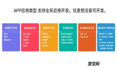 比特币钱包是否互通？深入解析比特币钱包的互