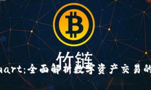 TPWallet交易Smart：全面解析数字资产交易的安全性与便利性