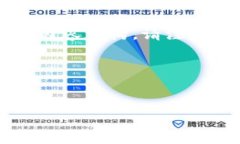 为了满足您的需求，这里我将创建一个友好的和