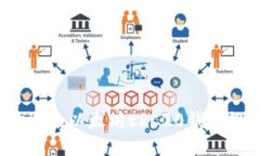 2023年最受欢迎的以太坊ERC20钱包推荐及使用指南