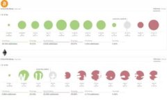 如何通过tpWallet进行收款：一步步指南与技巧