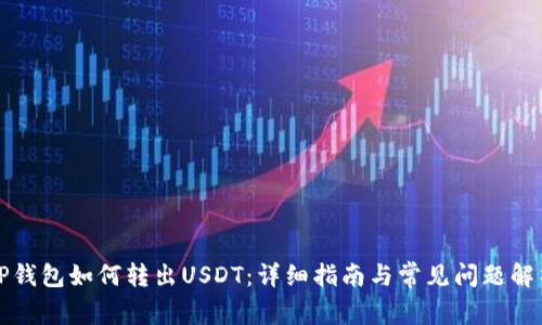 TP钱包如何转出USDT：详细指南与常见问题解析