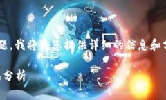 关于“tpWallet会关吗”这个问题，我将为您提供详