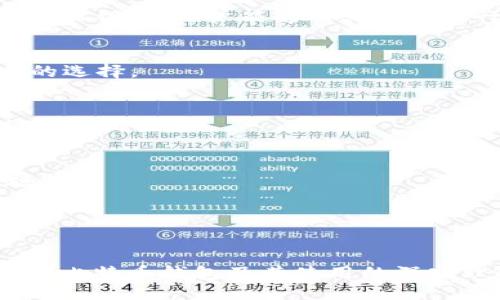 biao比特币历史最悠久的钱包：探索比特币的钱包演变与安全/biao  
比特币钱包, 钱包安全, 比特币历史/guanjianci  

比特币作为第一种去中心化的数字货币，自2009年推出以来，经历了快速的发展与演变。随着比特币的普及，用户对于如何存储和管理他们的比特币资产的需求也在不断上升。在这个背景下，比特币钱包的概念应运而生，成为用户与区块链之间的桥梁。尤其是对于新手投资者而言，了解最早的钱包以及其演变过程，是理解比特币及其生态系统的重要一步。

在本篇文章中，我们将深入探讨比特币钱包的发展历史，从最早的钱包讲起，并分析不同类型钱包的特点与安全性。同时，我们将解答一些用户常见的问题，以帮助读者更好地理解比特币钱包的运作机制及其安全性。

比特币钱包的历史与演变

比特币的诞生离不开其首个钱包的推出，最初的比特币钱包是由比特币创始人中本聪开发的，这个钱包在2009年同比特币的发布同步推出。用户需要下载这个钱包软件，并在电脑上生成自己的比特币地址，从而接收和存储比特币。

这个初始版本的钱包功能相对简单，用户仅需输入比特币地址，就可以向其发送比特币。然而，由于用户只存储在本地，安全性并不高，且对于普通用户而言，使用门槛较高，往往需要一定的技术知识。拥有私钥的用户要自己保证私钥的安全，否则一旦丢失将导致资产损失。

随着比特币的普及，各种类型的钱包软件应运而生，以满足不同用户的需求。从首个客户端钱包到网络钱包、移动钱包，再到硬件钱包和纸质钱包，比特币钱包的发展已经形成了一个完整的生态体系。

比特币钱包的类型

在深入了解比特币钱包的历史之后，我们需要认识到比特币钱包并不是单一类型的。它们可以根据存储方式和安全性等方面进行分类，在这方面有以下几种常见类型：

h41. 客户端钱包/h4
客户端钱包是用户将软件下载安装到个人电脑上进行比特币存储和交易管理的工具。这种钱包的一个显著特点是，用户的私钥和比特币地址由用户自己掌控，安全性较高。然而，这也意味着用户需要承担更大的安全责任，确保自己的计算机不被病毒和恶意软件侵害。

h42. 网络钱包/h4
网络钱包，即在线钱包，通过网页界面供用户进行比特币存储和交易管理。用户无需下载任何软件，只需通过网站即可访问自己的钱包。尽管使用起来较为方便，但由于私钥存储在第三方服务器上，网络钱包的安全性相对较低，用户必须谨慎选择提供此类服务的平台。

h43. 移动钱包/h4
移动钱包是专为智能手机设计的比特币存储工具，提供随时随地进行交易的便利性。移动钱包通常具有友好的用户界面，方便用户通过手机进行小额支付。但是，因移动设备的安全性较低，移动钱包也需要采取额外的安全措施，例如双重身份验证等。

h44. 硬件钱包/h4
硬件钱包是用户在物理设备上存储比特币私钥的解决方案，提供了较高的安全性。用户在进行交易时，可以通过硬件设备来确认。这种钱包适合长期持有比特币的用户，由于它们通常未连接互联网，因此不易受到网络攻击。

h45. 纸质钱包/h4
纸质钱包则是将比特币的私钥和地址打印在纸上，通过物理持有的方式进行存储。这种钱包在不连接网络的情况下可以确保比特币不易被盗用，但一旦纸质钱包损坏或丢失，用户将面临资产无法找回的风险。

如何确保比特币钱包的安全性

随着比特币使用频率的提升，面对装备精良的黑客和日益增加的网络安全威胁，用户在使用比特币钱包时必须更加关注其安全性。以下是一些确保比特币钱包安全的建议：

h41. 使用强密码/h4
无论是选择钱包软件还是网络钱包，都需保障使用强密码，避免使用简单的、易猜的密码组合。同时，定期更换密码，增加安全性。

h42. 启用双重身份验证/h4
通过启用双重身份验证，用户可以在登录访问自己的钱包时，要求输入额外的信息，例如手机短信验证码，进一步增强安全性。

h43. 备份钱包信息/h4
用户应定期备份自己的钱包信息，包括私钥和助记词，以防止意外丢失。备份时请务必将这些信息保存在安全、可靠的地方。

h44. 定期更新钱包软件/h4
使用最新版本的钱包软件能够修复已知漏洞和增强安全保护，因此用户应定期检查并安装钱包软件的更新。

h45. 使用硬件钱包/h4
对于大额比特币持有者，建议使用硬件钱包进行存储。硬件钱包在不联网的情况下高效保护用户的私钥，极大减少资产被盗风险。

常见问题解答

h41. 比特币钱包是什么？/h4
比特币钱包是一种数字工具，用于存储用户的比特币地址和私钥，用户可以通过钱包发送和接收比特币。钱包本身并不存储比特币，而是保留着在区块链上的公钥和私钥，使用户能够对其资产进行管理。

h42. 如何选择合适的比特币钱包？/h4
选择合适的钱包需要考虑几个因素，包括使用目的、安全性、易用性以及功能。若主要用于小额支付，移动钱包可能更合适；若是长期投资，硬件钱包则可能是更安全的选择。

h43. 比特币钱包的交易费用如何计算？/h4
比特币钱包的交易费用通常依据网络的繁忙程度而变化，用户在进行交易时可选择支付较高的费用以加快确认时间，或选择较低的费用但可能需要更长时间等待矿工确认。

h44. 如果我的比特币钱包被黑客攻击，我该怎么办？/h4
如果发现比特币钱包被攻击，需要立即停止使用该钱包并报告给钱包提供商。同时，尽快转移剩余资产至安全的钱包，并考虑重新评估安全策略，采取更多安全措施。

h45. 比特币钱包私钥是什么？如何管理？/h4
比特币钱包的私钥是访问和控制比特币资产的关键。用户应妥善保管私钥，并避免将其存储在不安全的地方。一旦私钥丢失或泄露，用户将失去对比特币的控制权。

通过对比特币钱包的全面了解，用户能够更好地选择适合自己的钱包，并采取必要的安全措施保护自己的比特币资产。在这个数字资产逐渐被广泛认可的背景下，对比特币钱包及其使用的深入理解将是每个投资者都应该具备的基本知识。