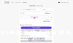 : tpWallet的授权安全性分析与保障措施