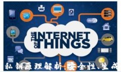 以太坊钱包私钥原理解析：安全性、生成与管理