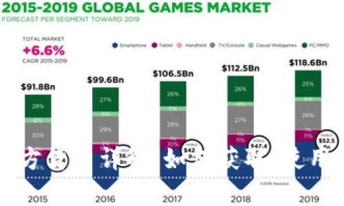 以太坊钱包官方货币详解：如何获取、使用与安全性分析