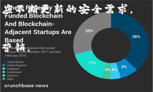 biao ti/biao ti区块链钱包推送通知：如何安全性与用户体验/biao ti

区块链钱包, 推送通知, 用户体验/guanjianci

在数字货币和区块链技术迅速发展的时代，区块链钱包的安全性及用户体验变得尤为重要。推送通知作为一种高效的信息传递方式，能够为用户提供实时的交易更新、安全提醒和应用通知。然而，如何提升推送通知的安全性与用户体验，已成为关注的焦点。

一致性与优先级
推送通知的首要任务是将重要信息及时送达用户。为了实现高效的信息传递，首先要保持通知的一致性。用户在使用区块链钱包时，可能会接收到多种类型的通知，例如：交易成功、系统更新、安全提醒等。我们需要确保这些通知具有清晰的分类，并能在高优先级上进行排序，例如当收到金额大于某一设定值的交易通知时，应优先推送。同时，在处理紧急的安全通知时，系统应确保其不会被其他低优先级通知遮挡。

安全性考量
区块链本身具备高安全性的特点，但钱包的推送通知在此过程中同样面临着安全风险。为此，措施需要加强。例如，采用端到端加密技术来保障推送内容不被第三方攻击者所窃取。同时，利用双重身份验证机制，当用户在接收重要交易通知时，可以要求其通过手机或其他辅助设备确认身份，从而有效防止恶意软件攻击。此外，设计一个灵活的设置选项，让用户能够根据需求调整接收通知的敏感度，例如在进行大额交易时，要求发送短信确认，而在小额交易时则可以选择简化确认步骤。

用户体验的提升
推送通知的用户体验同样关键。第一，要确保推送消息，避免在一条通知中传递大量信息。通过将复杂信息简化，使用户能够在第一时间内获取到核心内容。同时，为了提升用户与推送消息的互动，使其能够直接通过通知进行快速响应，比如添加“查看交易”或“确认操作”等直接链接，用户无需打开应用即可进行下一步操作。

推送通知的个性化定制
个性化是提升用户体验的重要一步。我们可以利用用户的使用习惯、交易记录和偏好设置，为他们推荐最具相关性的推送通知。例如，对于频繁进行小额交易的用户，可以推送“交易成功”提醒而不再频繁增加“余额变动”信息；而对于大额交易用户，则可以及时反馈交易变动和风险警告。此外，用户也可以根据自己的需求，针对不同钱包功能设置不同的通知阈值，以达到个性化管理的效果。

在用户反馈中的重要性
推送通知的亦需基于用户反馈。相关调查数据应当定期收集与分析，了解用户在使用推送通知功能中的痛点，通过用户反馈进行功能迭代。设立便利的反馈渠道，鼓励用户表达意见与建议，使得改进措施更具针对性。同时，可以设置A/B测试，通过向一部分用户推送新通知模式，以观察其反应和满意度，从而选择出最优的推送形式。

相关问题探讨
h4问题一：如何处理用户在推送通知过于频繁时的疲劳感？/h4
对于用户疲劳问题，调控推送通知的频率极为重要。我们可以通过记录用户的互动情况，评估哪些通知产生较高的点击率，从而优先保留此类信息。与此同时，用户可以通过设置功能自定义推送频率。如提供日常、周报或按需推送等多种选择，让用户掌握主动权。

h4问题二：怎样提高推送通知的点击率？/h4
要提高推送通知的点击率，首先要明确目标受众，提供个性化的信息推荐。其次，通过引人注目的与图像吸引用户关注，让内容显得更具吸引力。最后，观察并分析推送通知的发送时间，找出用户最活跃的时间段，从而进行合理安排，以大幅提升点击率。

h4问题三：在区块链钱包应用中，如何防止信息被恶意篡改或监听？/h4
为了预防信息被恶意篡改或监听，我们需要实施网络安全基本措施。包括采用HTTPS协议传输加密、使用VPN，保障数据传输的安全。与此同时，钱包应用应及时进行系统更新，确保防护措施的及时性，以降低被攻击风险。

h4问题四：用户在接收推送通知时，隐私泄露风险该如何控制？/h4
隐私控制是推送通知的另一个重要环节，我们可通过加密技术确保推送消息不会泄露用户信息。此外，用户在注册时应明确告知其数据使用条款，让用户对所提供的信息有明确了解。同时提醒用户定期检查和修改隐私设置，以适应不断更新的安全需求。

h4问题五：怎样利用大数据分析提升推送通知的精准度？/h4
大数据分析能够精准判断用户行为，以其生成的趋势和模式来推送相关信息。首先利用用户的历史交易数据，分析用户的需求及偏好；其次通过收集数据之后建立用户画像，针对相同兴趣或需求的用户群推送相似内容，实现精准营销。

在数字化的未来，区块链钱包推送通知将成为用户体验的重要组成部分，通过提升安全性和用户体验，可以获得用户的信任，进而推进整个区块链生态系统的发展。
