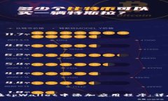 如何在tpWallet中添加应用程序：详尽指南