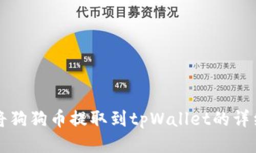 如何将狗狗币提取到tpWallet的详细指南