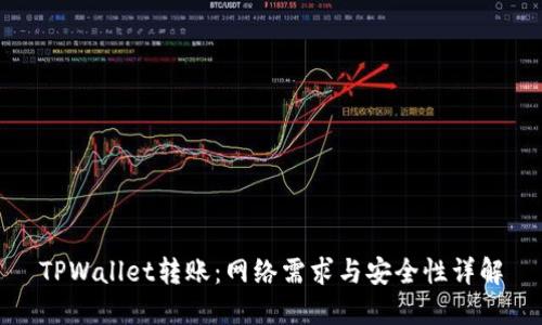 TPWallet转账：网络需求与安全性详解