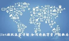 :tpWallet提现流程详解：如何将数字资产转换为人