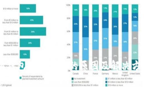以太坊钱包无法打开的原因及解决方法详解