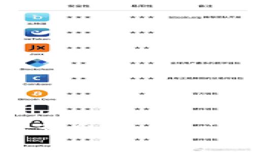 如何删除TPWallet中的多余钱包：详细指南及常见问题解答