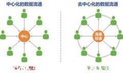 如何解决比特币钱包提示黑名单的问题？详尽指