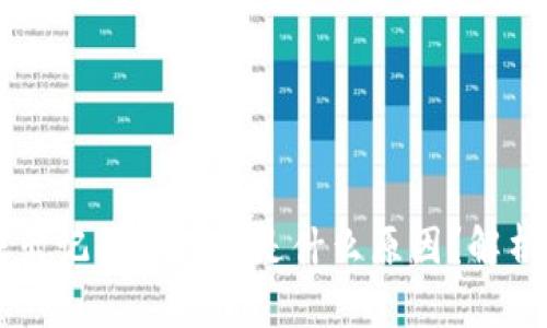 tpWallet转出记录中的零是什么原因？解析与解决方法