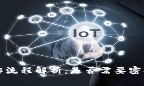 tpWallet提币操作流程解析：是否需要密码及相关注意事项