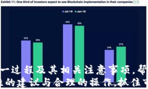 
如何在以太坊钱包中将USDT兑换为ETH：全面指南

以太坊钱包, USDT, ETH/guanjianci

引言
以太坊作为一种开源区块链技术，提供了创建和使用去中心化应用程序（dApps）的环境。随着加密货币的越来越普及，许多人开始使用数字资产进行投资和交易。在这些数字资产中，USDT（Tether）作为一种稳定币，因其与美元的挂钩而受到广泛使用，而ETH（以太坊的原生货币）则是区块链网络中的核心资产之一。
本篇文章将详细介绍如何在以太坊钱包中将USDT兑换为ETH，整个过程的注意事项，以及相关技术背景，旨在为用户提供一个全面的指南。

为什么要将USDT兑换为ETH？
USDT是一种广泛使用的稳定币，其价值与美元保持1:1的比例。这使得USDT在加密货币交易中具有极高的流动性，同时也能有效地抵御市场波动。为什么用户会选择将USDT兑换为ETH呢？这可以从几个方面进行分析：

h41. 投资机会/h4
ETH作为以太坊网络的核心资产，随着整个区块链市场的增长，其价值也可能上升。如果你持有USDT，并且对ETH未来的增长持乐观态度，那么将USDT兑换为ETH可能是一个明智的决定。例如，在市场低迷时购买ETH，待其价格回升时再出售，可以获取可观的利润。

h42. 参与DeFi生态/h4
以太坊的DeFi（去中心化金融）生态系统正处于快速发展之中。通过将USDT兑换为ETH，用户可以参与各种DeFi协议，如贷款、借贷、流动性挖掘等，这为用户提供了额外的收益机会。

h43. 避免市场风险/h4
在某些情况下，持有ETH可能比持有USDT更有价值，尤其是当市场处于上升趋势时。将USDT兑换为ETH，可以避免将资产隔绝于潜在的上涨机会。

如何在以太坊钱包中兑换USDT为ETH？
在进行USDT兑换为ETH的过程中，需要用户遵循一定的步骤。无论是使用去中心化交易所（DEX）还是集中式交易所，操作流程都相对相似。以下步骤将指导用户完成兑换过程。

h41. 准备你的以太坊钱包/h4
首先，确保你已设置并维护了一个以太坊钱包。常见的以太坊钱包包括MetaMask、MyEtherWallet等。在设置钱包时，请确保妥善保存助记词或私钥，这对资产的安全性至关重要。同时确保钱包中有足够的ETH用于支付交易时的手续费（Gas fee）。

h42. 选择合适的交易平台/h4
用户可以选择去中心化交易所（如Uniswap、SushiSwap等）或集中式交易所（如 Binance、Coinbase等）进行交易。对新手来说，集中式交易所可能更为直观，因为它们通常具有用户友好的界面和提供的充值、提现功能。但去中心化交易所提供更多的隐私，且不需要用户信任任何其他中介。

h43. 注册并充值（集中式交易所）/h4
若选择集中式交易所，用户需先完成注册并进行身份验证。之后，通过USDT进行充值，之后可以在交易界面找到兑换ETH的选项。

h44. 在去中心化交易所进行交易/h4
若选择去中心化交易所，则可以直接通过钱包连接。在交易所中选择USDT兑换ETH的市场，输入希望兑换的数量，确认交易内容，并完成交易。交易所会自动计算应支付的Gas费用。

h45. 检查兑换结果/h4
交易完成后，用户应在钱包中检查ETH的余额，确保兑换成功。若没有及时到账，可以查看交易记录，确保交易是否成功。如果交易过慢，可能是由于网络延迟，可以在Etherscan等区块链浏览器中查看交易状态。

在兑换时需注意的风险
尽管兑换USDT为ETH的过程相对简单，但在操作中，用户也需要考虑到一些潜在的风险和注意事项：

h41. 市场波动风险/h4
在进行兑换时，加密货币市场的波动性可能会影响兑换的价格。特别是在市场活跃的时间段，价格可能会迅速变化，因此用户要及时关注市场动态，并在合适的时机进行交易。

h42. Gas费用/h4
以太坊网络的交易需要支付Gas费用，Gas费用的波动可能会对交易的成本产生影响。在交易时，用户应确保支付合适的Gas费用，以便交易能够及时被确认。如果Gas设置过低，交易可能会被延迟。

h43. 安全风险/h4
在选择交易平台时，务必选择信任度高的平台，以避免出现资金被盗的风险。使用去中心化交易所时，应确保操作流程的安全，避免在不明的网站上签署不必要的权限。

在进行USDT兑换为ETH时的常见问题
在用户兑换USDT为ETH的过程中，可能会遇到以下一些常见问题。我们将逐一进行详细解答。

h41. 如何选择交易平台？/h4
选择交易平台是进行兑换的第一步。用户可根据以下几个标准选择合适的交易平台：
ul
  li安全性：选择知名度高、用户评价好的平台。在注册前，可以查询相关平台的安全历史。/li
  li手续费：每个平台的交易手续费不同，用户应提前了解，选择能够承受的费用。/li
  li交易量：高交易量的平台通常能提供更好的流动性，这意味着用户在兑换时可以获得更优的汇率。/li
  li用户体验：较好的用户界面和客服支持能够帮助新手顺利完成交易，尽量选择操作简单的平台。/li
/ul

h42. 如何应对Gas费用的波动？/h4
Gas费用是以太坊网络的重要组成部分，在交易时需要支付。以下是一些应对Gas费用波动的建议：
ul
  li合理设置Gas费用：在进行交易时，根据当前网络情况选择合适的Gas费用。可以使用Gas tracker来查看实时Gas费用情况。/li
  li选择低峰交易时间：在网络使用较少的时段进行交易，可以有效降低Gas费用。例如，在非高峰期的交易时间进行操作。/li
  li监控Gas费用：定期关注Gas费用变化，选择在Gas费用较低时进行兑换，以节省成本。/li
/ul

h43. USDT和ETH的价格如何波动？/h4
USDT的价值相对稳定，而ETH价格则受到多种因素的影响。以下是影响ETH价格波动的几个主要因素：
ul
  li市场需求：ETH的使用场景不断增加，尤其在DeFi和NFT领域，这种需求直接影响ETH的价格。/li
  li市场情绪：投资者的情绪变化、新闻影响和市场趋势都可能导致价格波动。/li
  li技术升级：以太坊网络的技术升级（如以太坊2.0升级）会对市场产生重大影响，进而影响ETH的价格。/li
/ul

h44. 如何安全存储ETH？/h4
存储以太坊（ETH）时，用户要注意安全性。以下是安全存储ETH的一些建议：
ul
  li硬件钱包：使用硬件钱包（如Ledger、Trezor等）存储ETH，提供更高的安全性，防止黑客攻击。/li
  li冷钱包存储：将ETH储存到离线的冷钱包中，避免在线攻击的风险。/li
  li定期备份：定期备份钱包中的重要数据，确保万一发生情况可以恢复资金。/li
/ul

h45. 如果ETH兑换失败该如何处理？/h4
在进行兑换时，如果交易失败，用户应根据以下步骤进行处理：
ul
  li查看交易记录：通过区块链浏览器（如Etherscan）查看交易的状态，确定失败原因。/li
  li检查Gas设置：如果Gas设置过低，可能导致交易未被确认，可以尝试重新发起交易，适当增加Gas费用。/li
  li联络平台客服：如果未能找到原因，及时联系所用平台的客服，获取帮助以解决问题。/li
/ul

结论
将USDT兑换为ETH的过程相对简单，但其背后却涉及到复杂的市场动态与技术因素。通过本文的详细说明，我们希望能帮助用户更好地理解这一过程及其相关注意事项，帮助他们更加安全、有效地进行数字资产的交易与管理。
无论是出于投资机会、参与DeFi，还是对市场波动的反应，用户都能够通过正确的操作实现资产的配置。希望每位加密货币投资者都能获得理性的建议与合理的操作，抓住市场中的机遇。