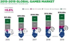 : tpWallet转账通道详解：适合用户的全面指南